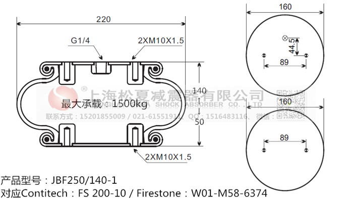 類(lèi)似Festo費(fèi)斯托EB-250-85型號(hào)空氣彈簧JBF250/140-1